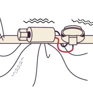 ZOMORRO BIBRATZAILEAK